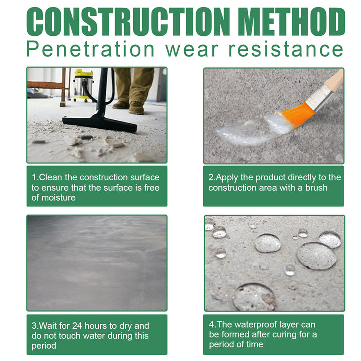 Transparent waterproof glue